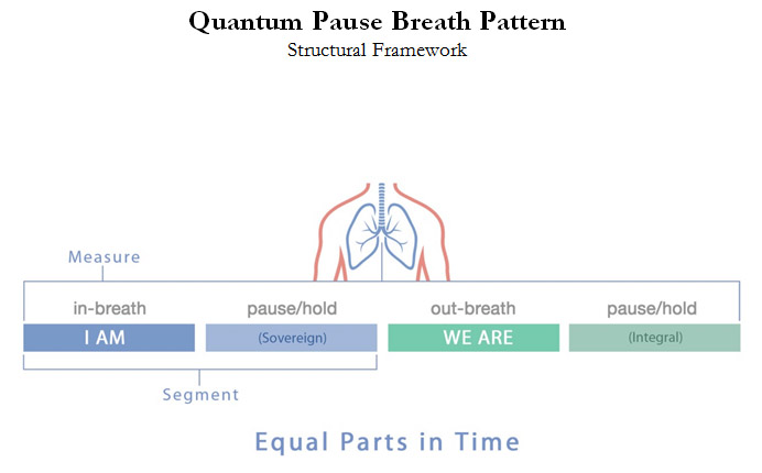 quantum_pause_breath_pattern.jpg